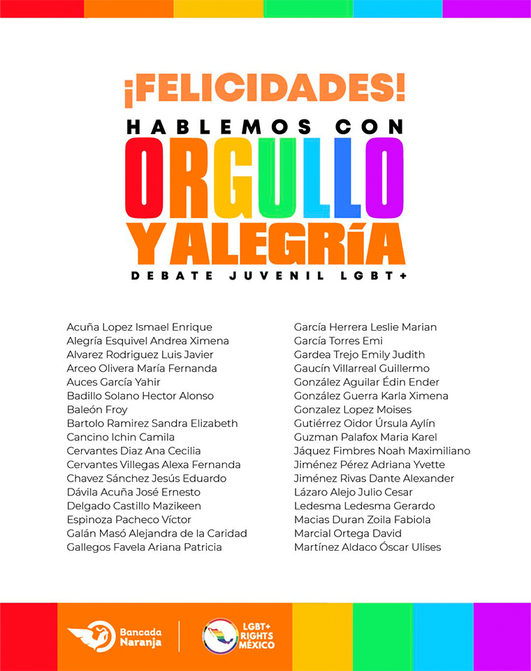 Listado personas seleccionadas