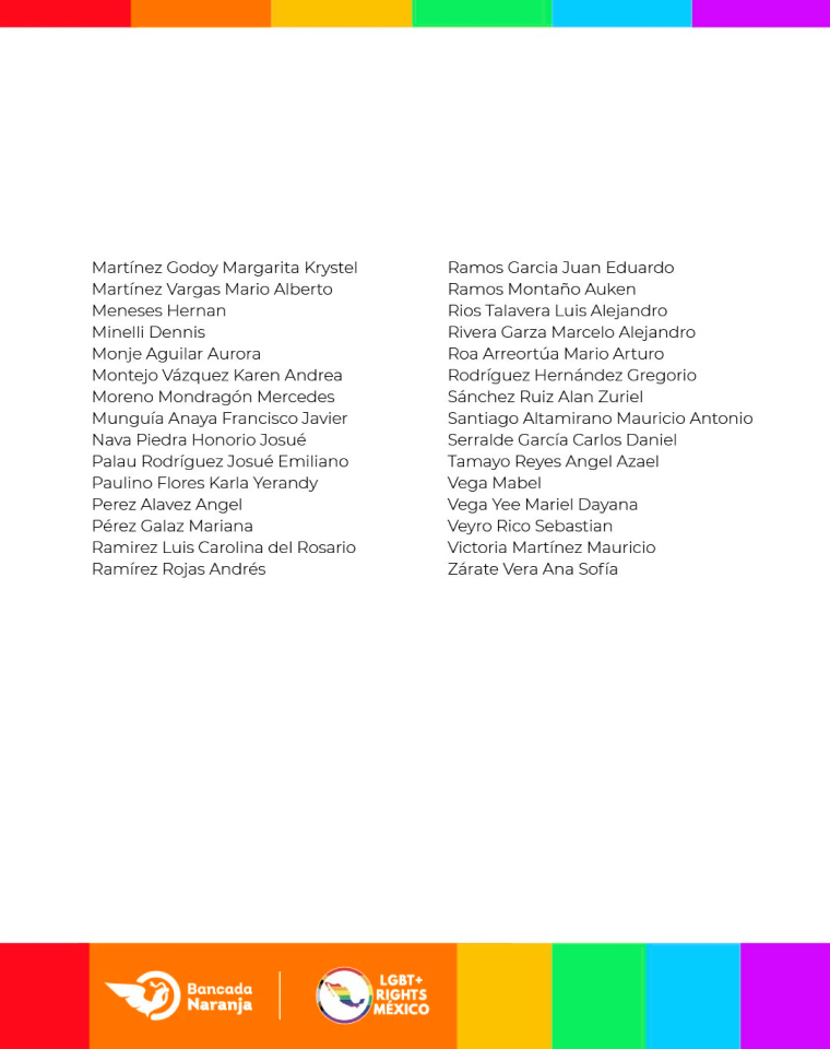 Otro listado persona seleccionadas